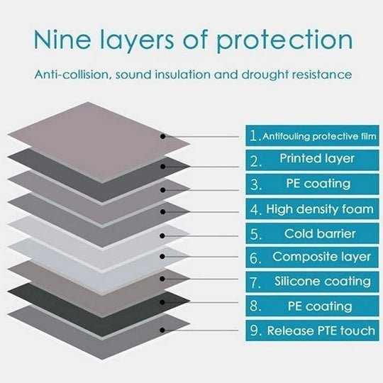 3D Wall Edging – Self Adhesive Environmental Protection 3D Wall Edging Strip - TumTum