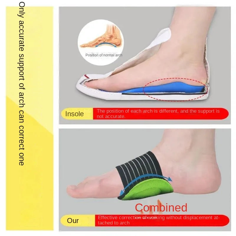 ArchAid™ - Rubbing Insoles