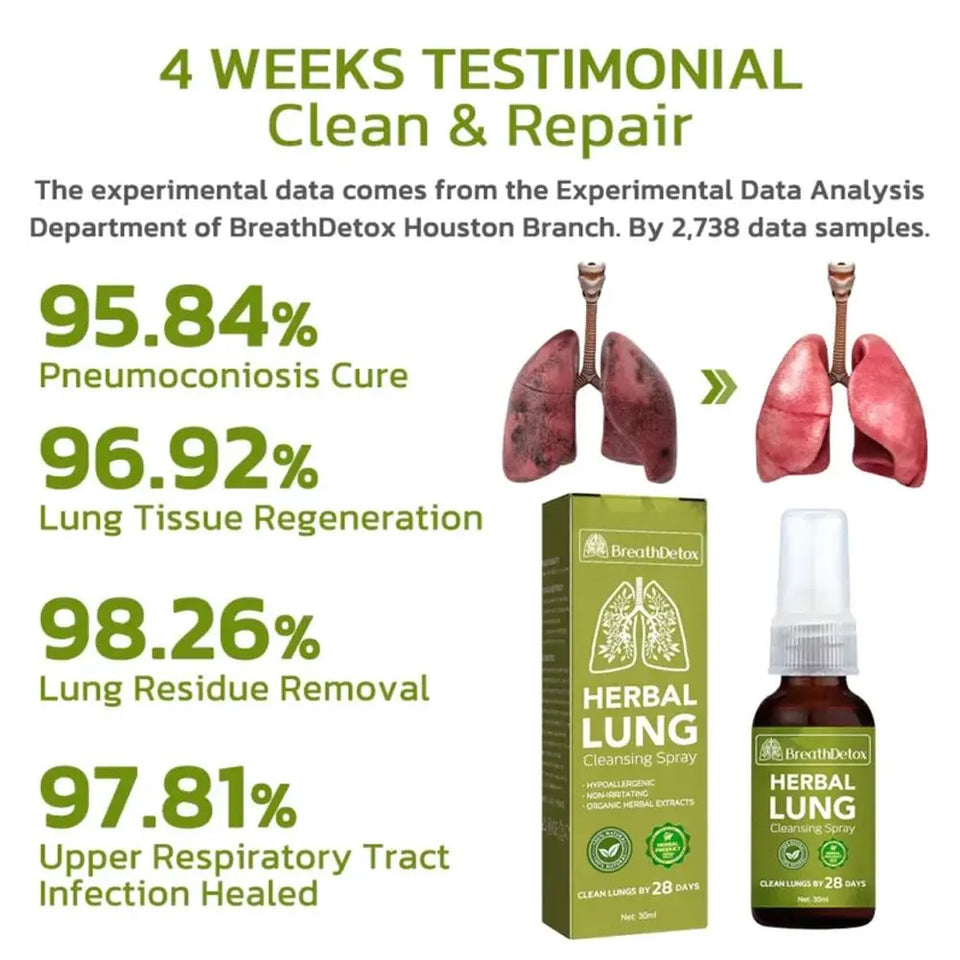 FreshLung™ - Breath Detox Herbal Lung Cleansing Spray