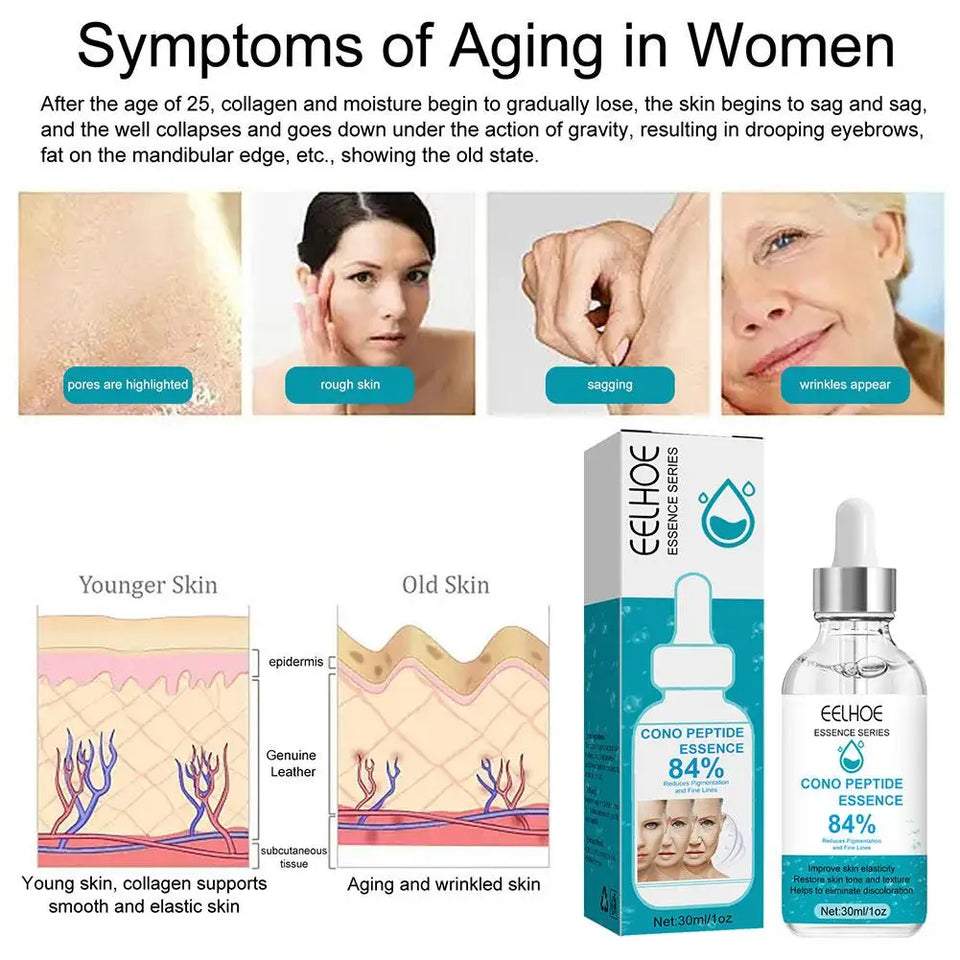 🎁LAST DAY 70% OFF💧Botox Boost Anti-Aging Serum