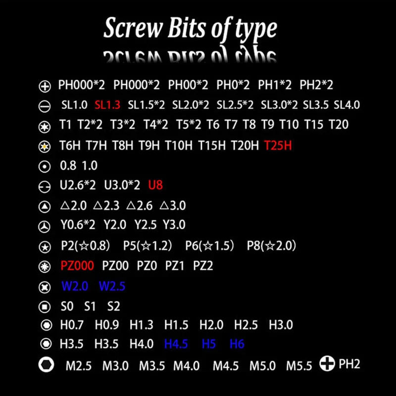 115 in 1 Magnetic Screwdriver Set