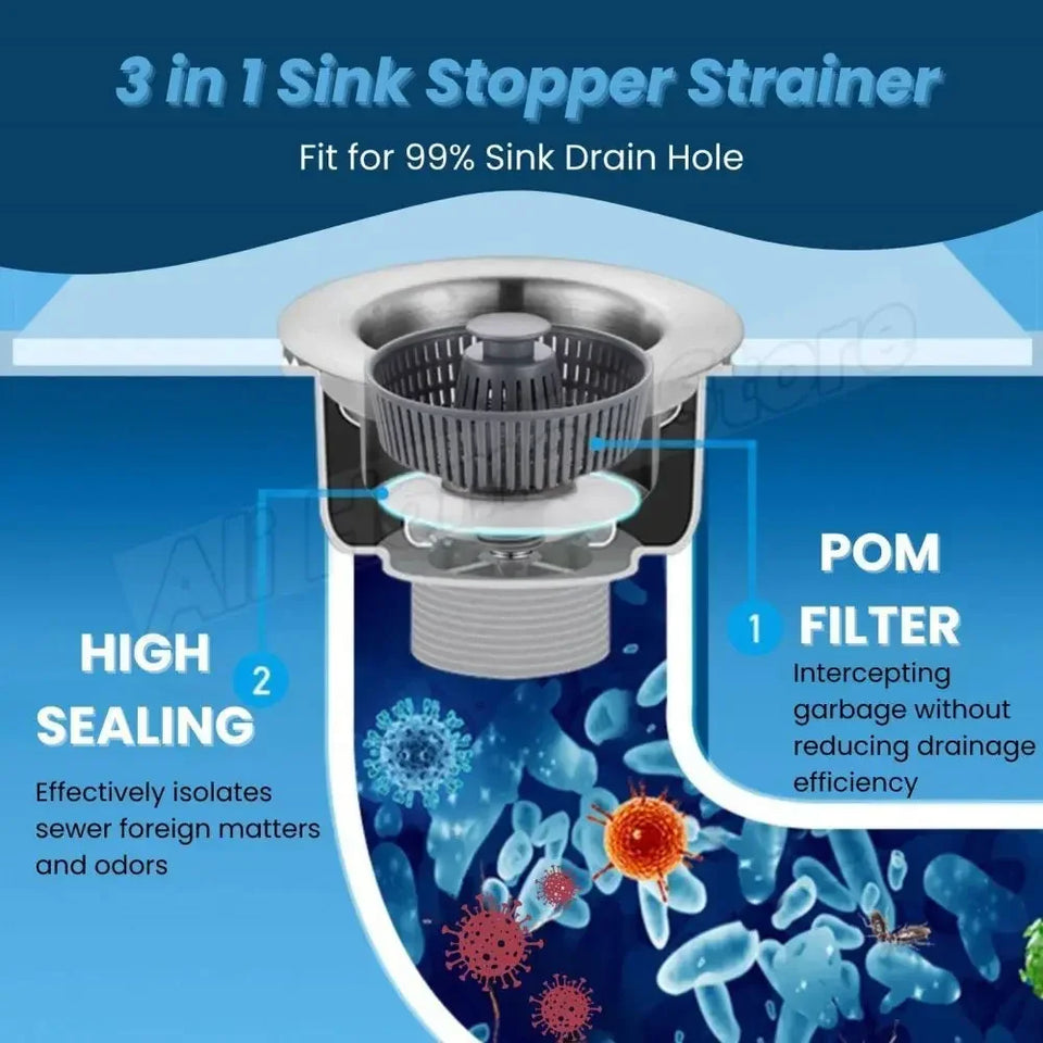 3-in-1 Kitchen Sink Strainer