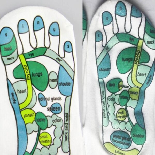 Acupressure Reflexology Socks - TumTum