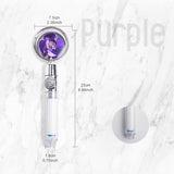 Cleaneo Shower Jet™ - TumTum