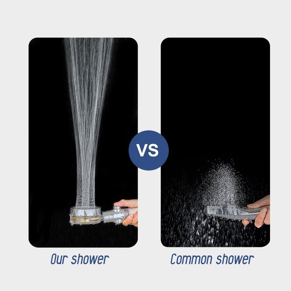 Cleaneo Shower Jet™ - TumTum