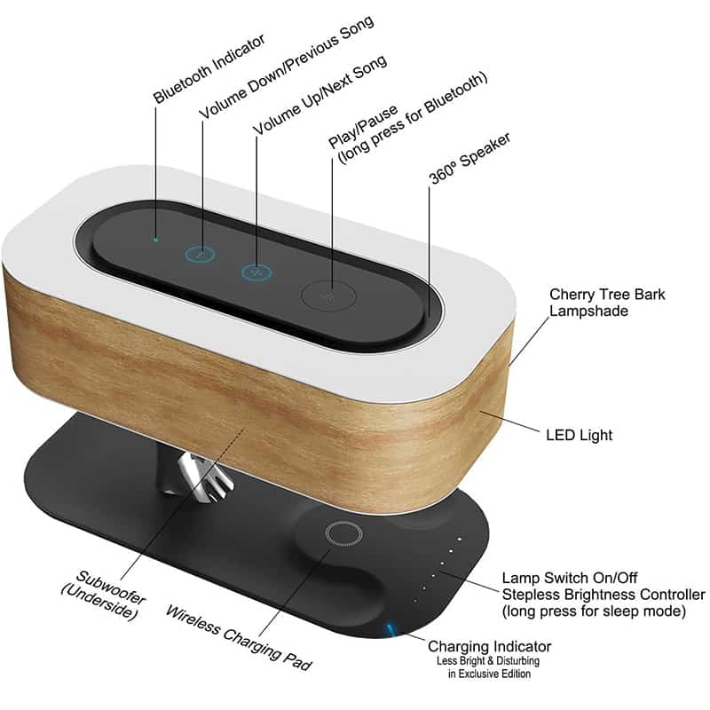 Modern LED Bluetooth Table Lamp - TumTum