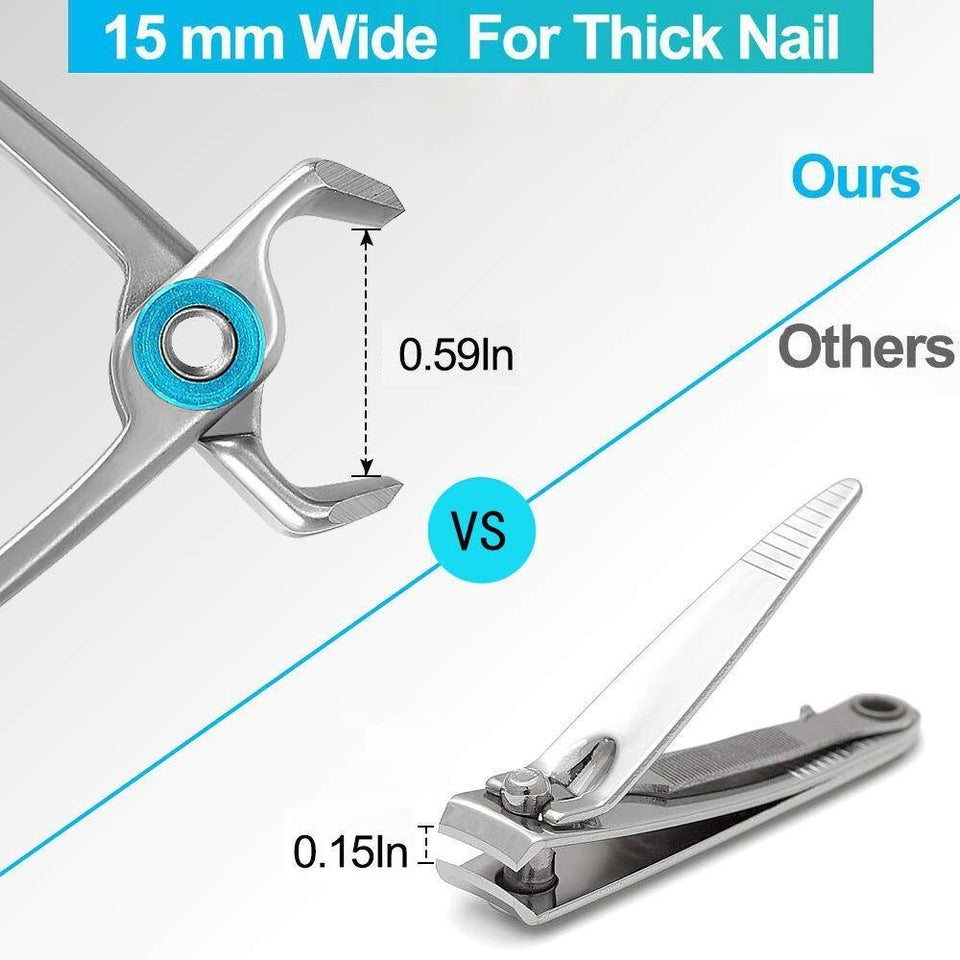 Professional Nail Clipper London Manicure And Pedicure - TumTum