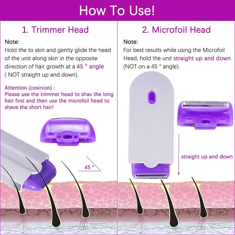 SmoothSilk™ - ProLaser Hair Removal Kit - TumTum