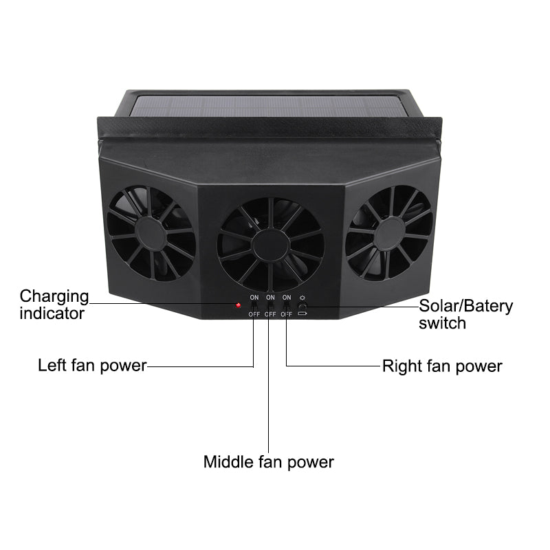 SolarAC ™ - Auto Air Ventilating Fan - TumTum