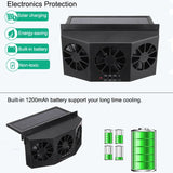 SolarAC ™ - Auto Air Ventilating Fan - TumTum