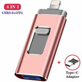 TechoFlash™ - Mobile USB Flash Drive - TumTum