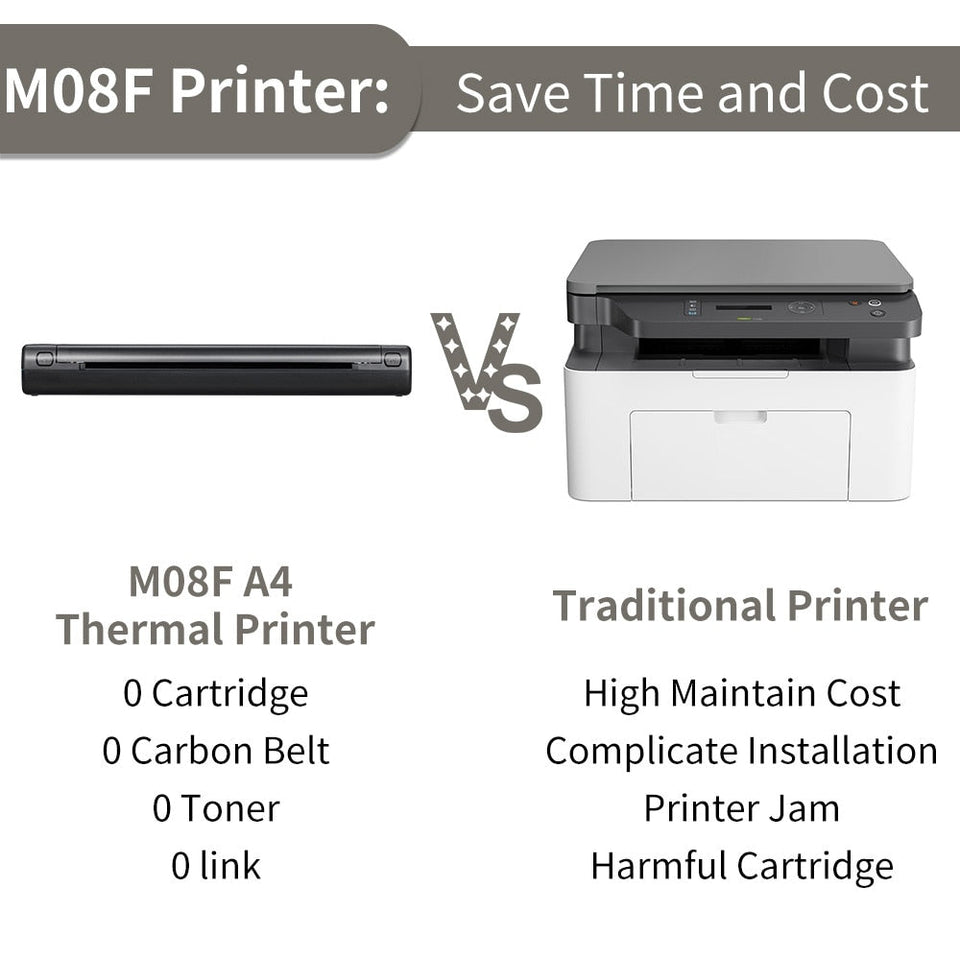 ThermalPrinter ™ - TumTum