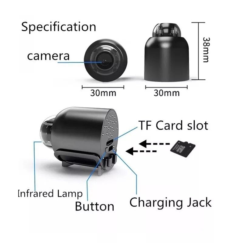 TumTum™ Mini Camera - TumTum