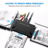 Tumtum ™ - Ultra Data Recovery Converter - TumTum