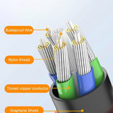 UltraCable ™ - 180° Rotating Super Fast Charge Cable - TumTum